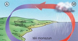 A mérsékelt övezeti monszun – 2