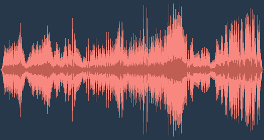 Csajkovszkij: 6., h-moll („Patetikus”) szimfónia
