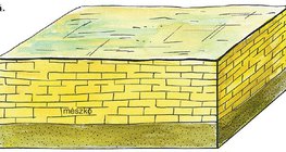 Mészkő kialakulása – 4