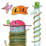 Fatores que influenciam a indutância