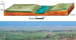 A Hortobágy tökéletes síkság