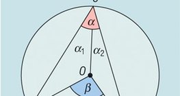 Középponti és kerületi szög ugyanahhoz az ívhez – 2
