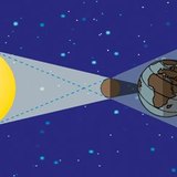 Нар хиртэлт