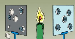 A hő elnyelődésének vizsgálata