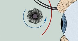 Kako nanijeti maskaru