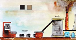 Szénbánya közelébe telepített hőerőmű