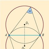 Angle of view of a line segment