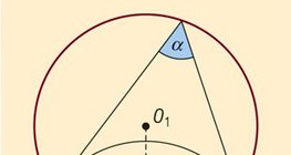 Látószögkörív szakasz fölé