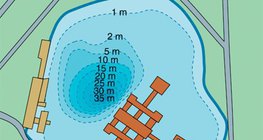 Jezero Hévíz (Mađarska)