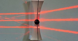 A szórólencsén áthaladó fénysugarak