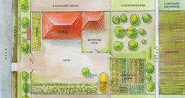 Családi ház és portája