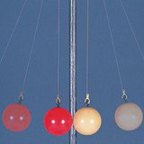 Colisão de bolas flexíveis