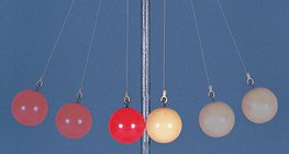 Rugalmas golyók ütközése