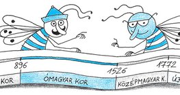 Nyelvünk történetének korszakai