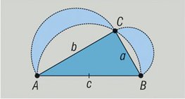 Hippokratész holdacskái