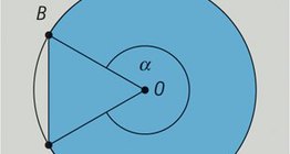 Körszelet területe