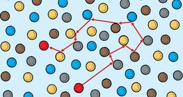 Egy gázrészecske útja