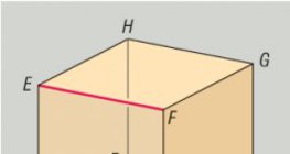 Egy kocka két élére illeszkedő kitérő egyenespár