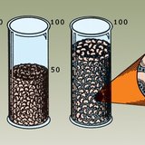 Pokus miješanja tekućina