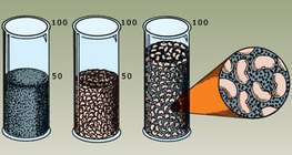 A folyadékok keveredésének modellezése