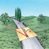 Determination of position