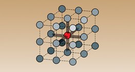 A szilárd anyagban lévő részecskék rezgésének modellezése