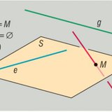 Međusobni položaji pravaca i ravnine