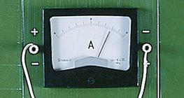 Indukált áram mérése áramerősség-mérővel