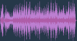 Ifj. Johann Strauss: Kék Duna-keringő