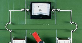 Váltakozó áram indukálása nyugvó tekercs előtt forgó mágnessel, illetve ennek mérése áramerősség-mérővel