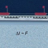 Medição da taxa de mudança de impulso de um camião em arranque a partir da posição de imobilidade
