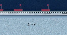 Álló helyzetből induló kiskocsi lendületváltozásának mérése