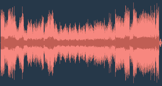 Antonín Dvořák: Karnevál-nyitány