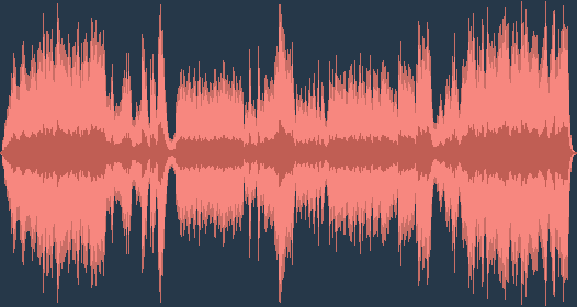 Zoltán Kodály - János Háry