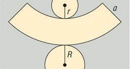Csonkakúp felszíne