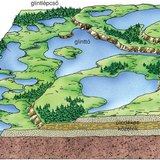 Összegyűlő olvadékvízből képződött tavak