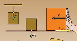 Az erővektornak iránya, nagysága és támadáspontja van