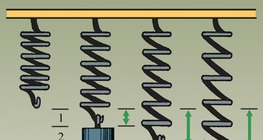 A rugó megnyúlása egyenesen arányosa a nyújtóerővel