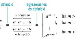 Két hatvány osztása