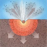 Óriásmeteor becsapódása – 1