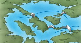 A La Rance árapályerőmű