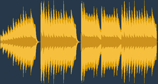 Vígan zengjetek, citorák