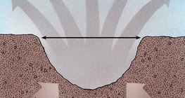 Óriásmeteor becsapódása – 2