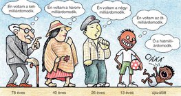 A demográfiai robbanás