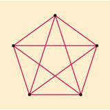 Pentagonal graph