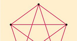 Ötcsúcsú teljes gráf 