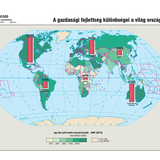 Differences in economic development