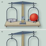 An experiment to determine the weight of the air