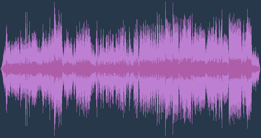 Gershwin - Rhapsody in Blue