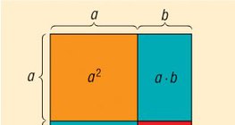 Két tag összegének szorzata